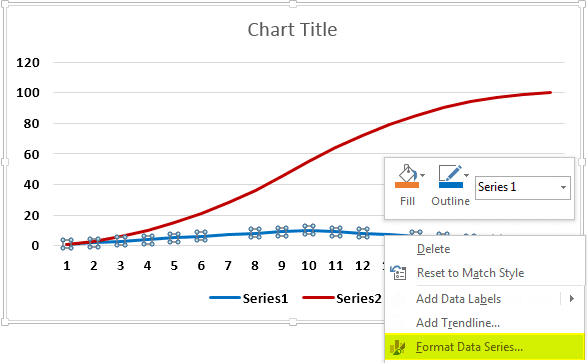 S Curve Example-2-3