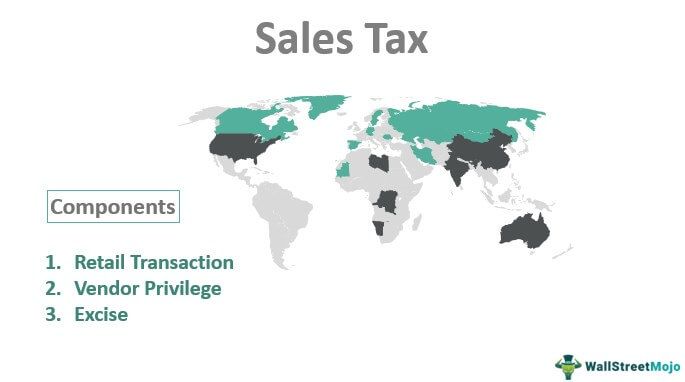 Sales Tax