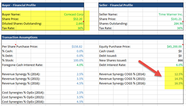 Sample Merger Model Scenarios 1-1