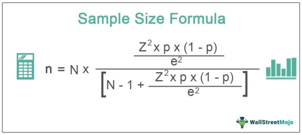 Sample Size Formula