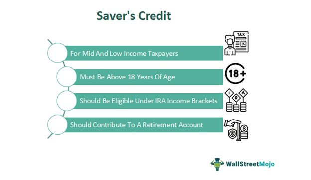Saver's Credit