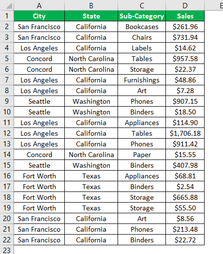 Search Box in Excel Example-1