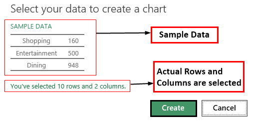 Select your data to create chart