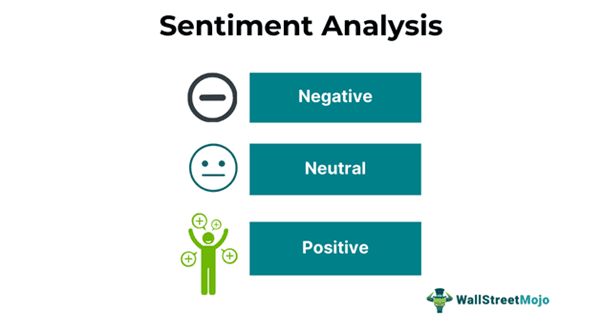 Sentiment Analysis