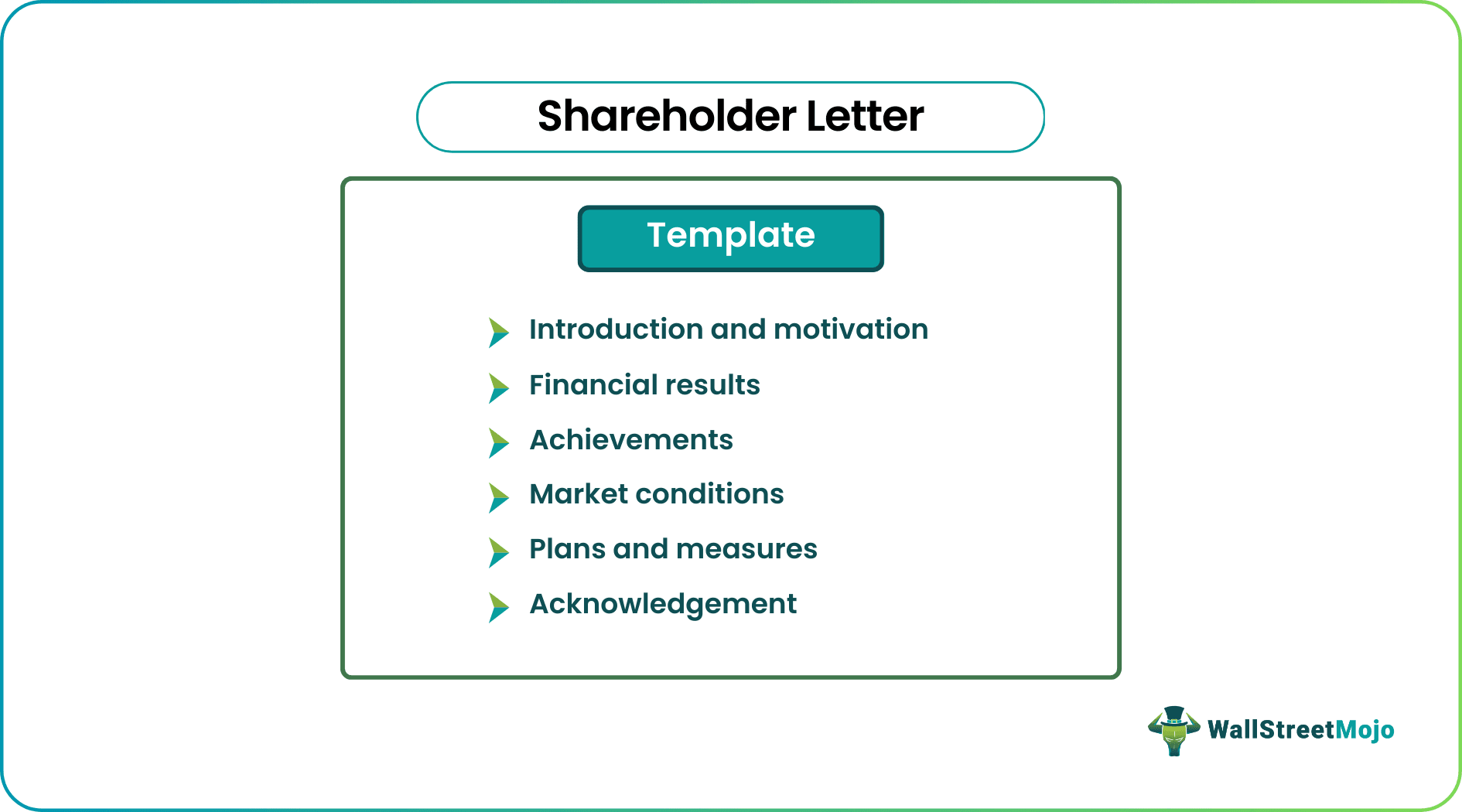 Shareholder-Letter Template