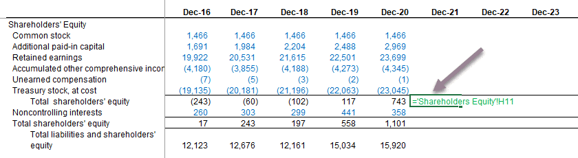 Shareholders-Equity-Schedule-Part-10