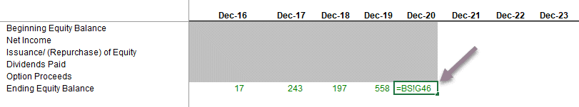 Shareholders-Equity-Schedule-Part-1