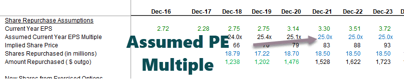 Shareholders-Equity-Schedule-Part-4