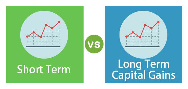 Short-Term-vs-Long-Term-Capital-Gains