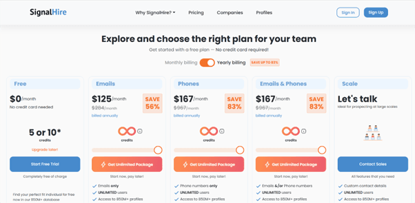 SignalHire