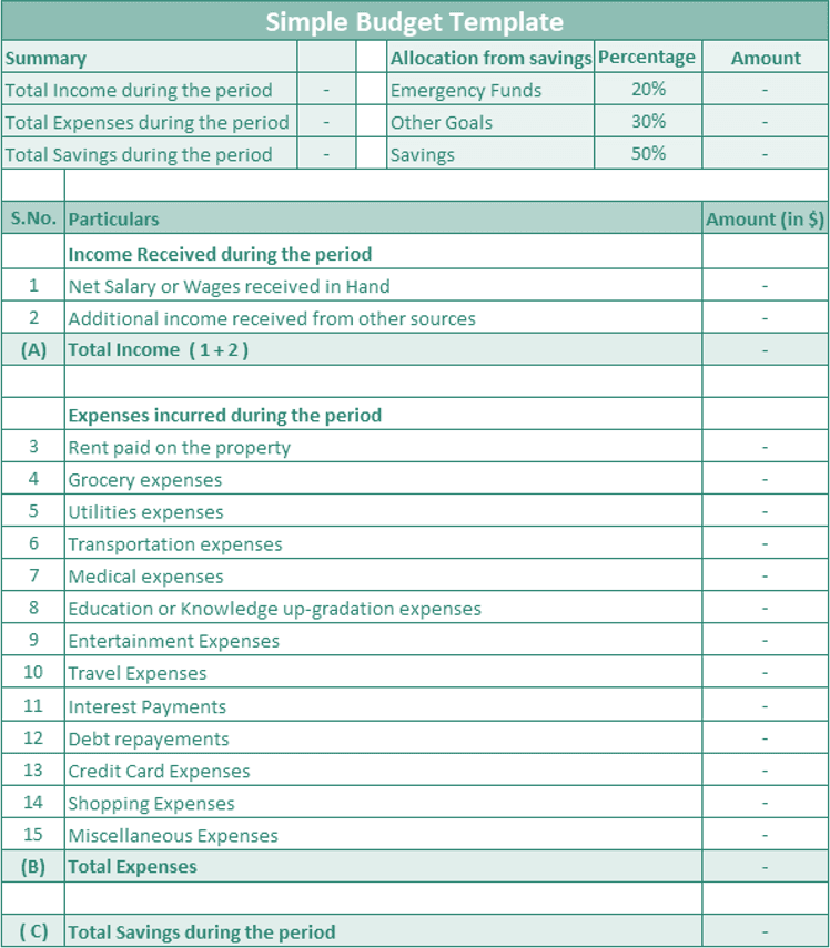 Simple Budget Template