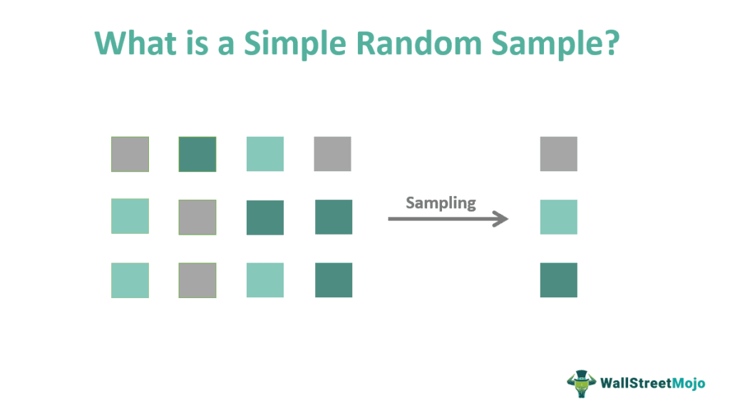 Simple random sample definition formula examples