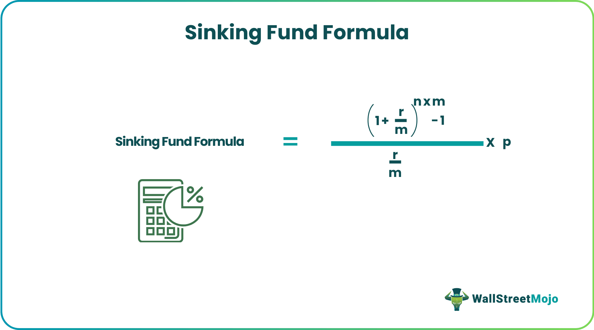 Sinking Fund Formula.png