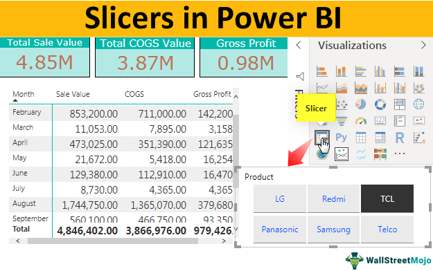 Slicers-in-Power-BI