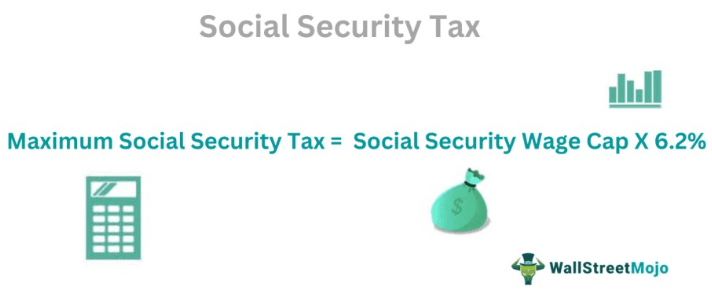 Social Security Tax