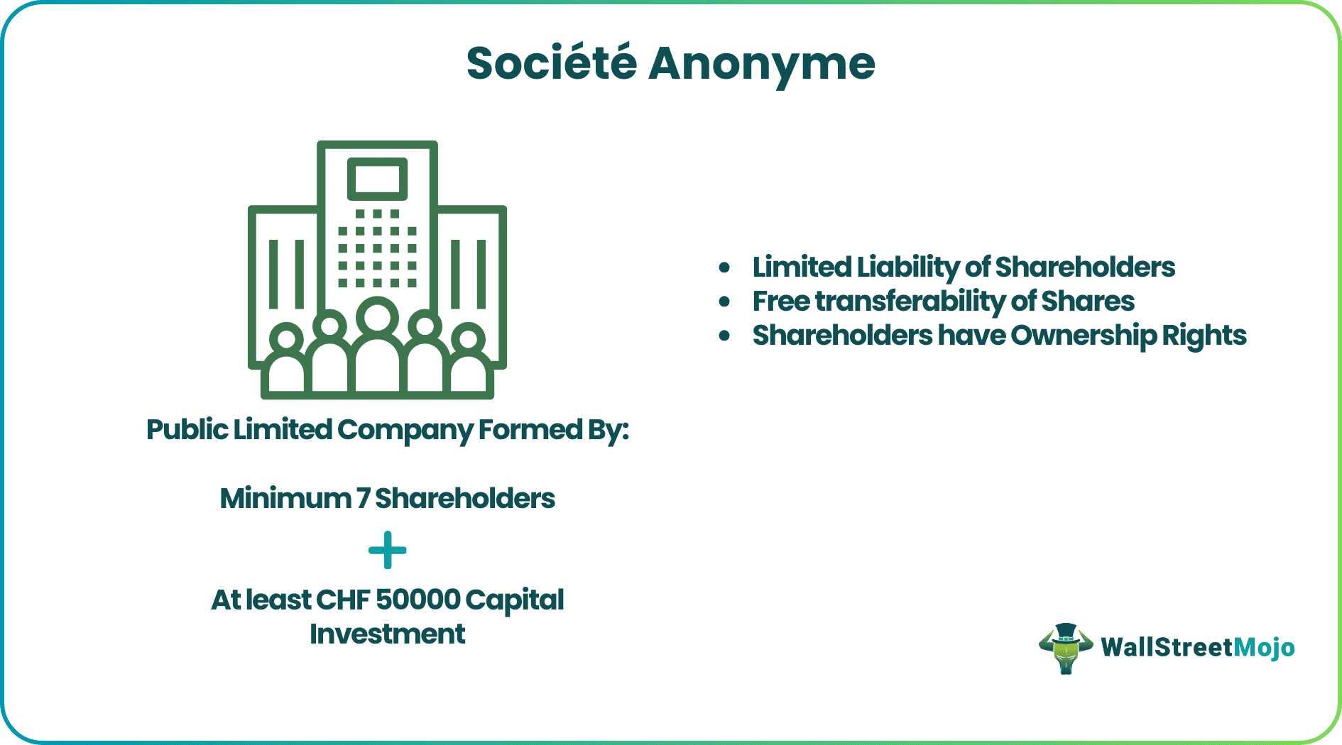 Société Anonyme