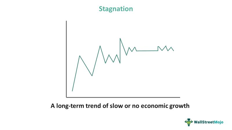 stagnation-meaning-causes-economics-examples