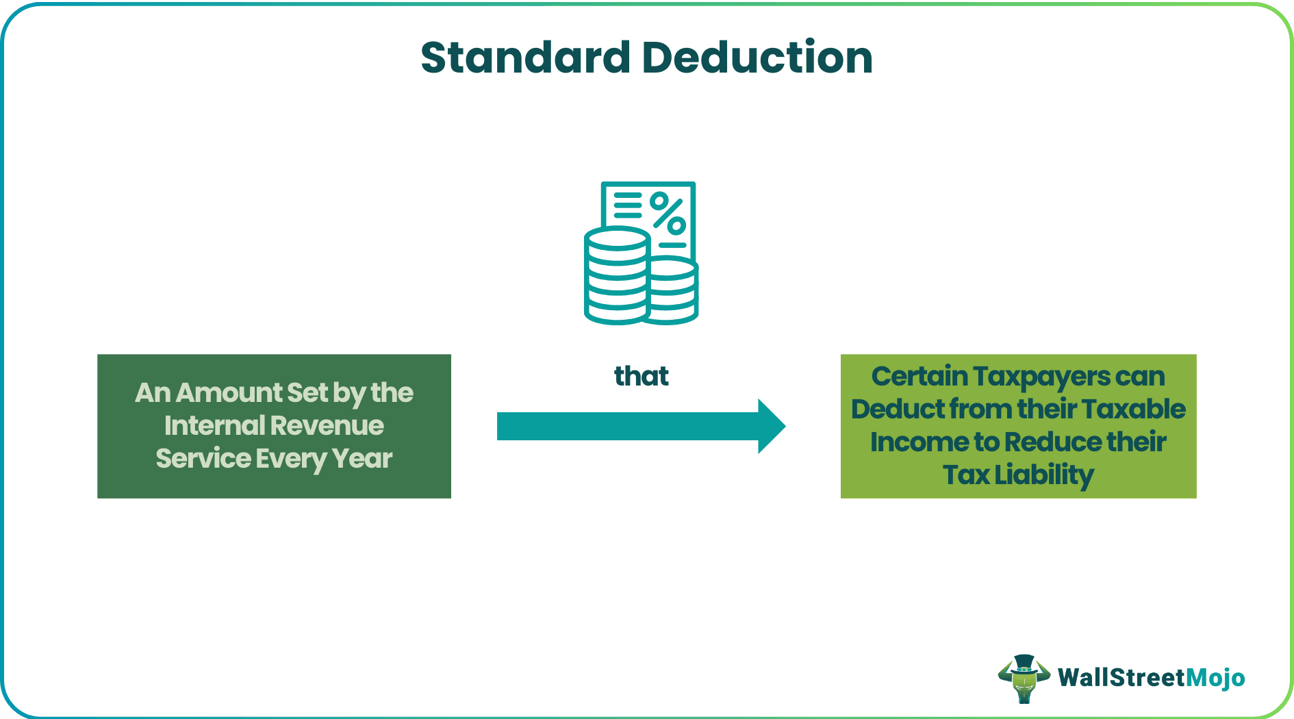 Standard Deduction