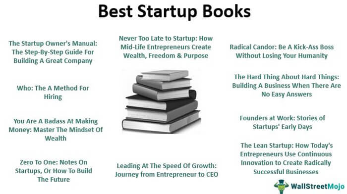 Startup Books