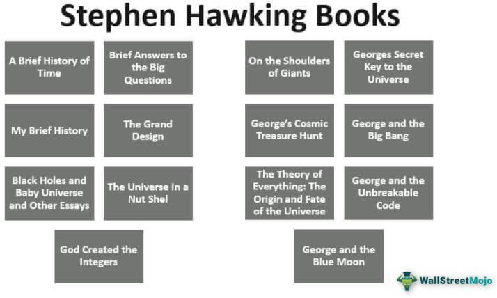 Stephen Hawking Books