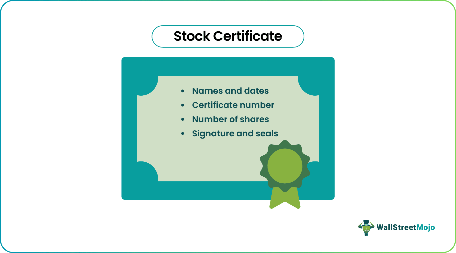 Stock Certificate
