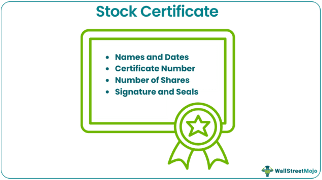 Stock Certificate