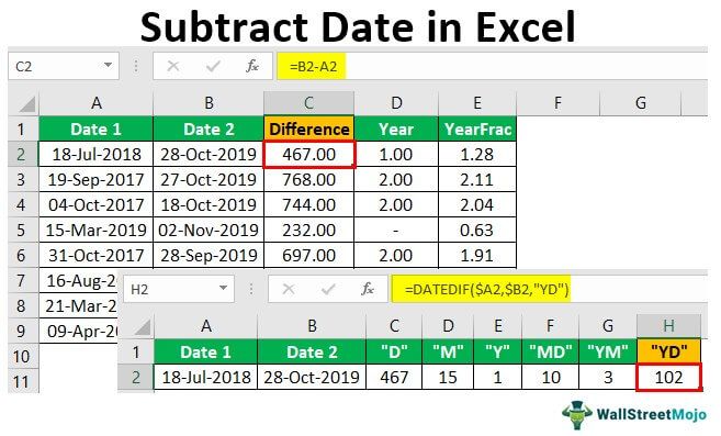 Subtract Date in Excel