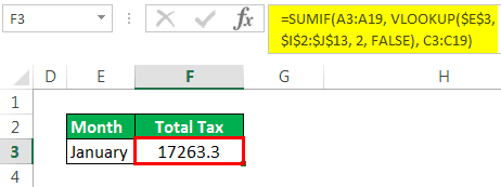 Sumif with Vlookup Example-1-3