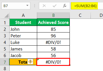 Summing Cells 1-1