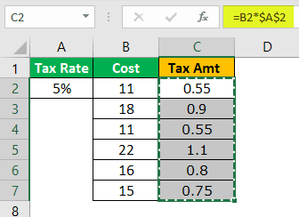 $ Symbol in Excel Example 1-10