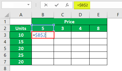 $ Symbol in Excel Example 2-5