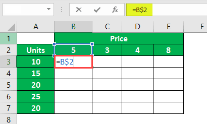 $ Symbol in Excel Example 2-6