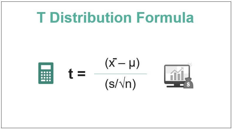 T-Distribution-Formula