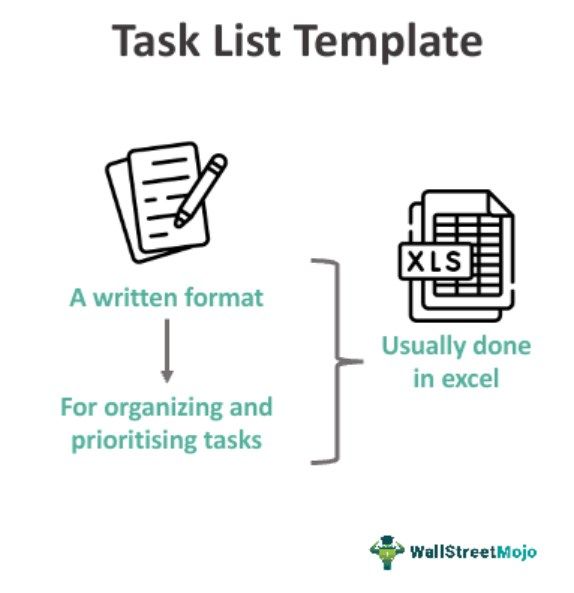 Task-List-Template