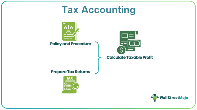 Tax Accounting