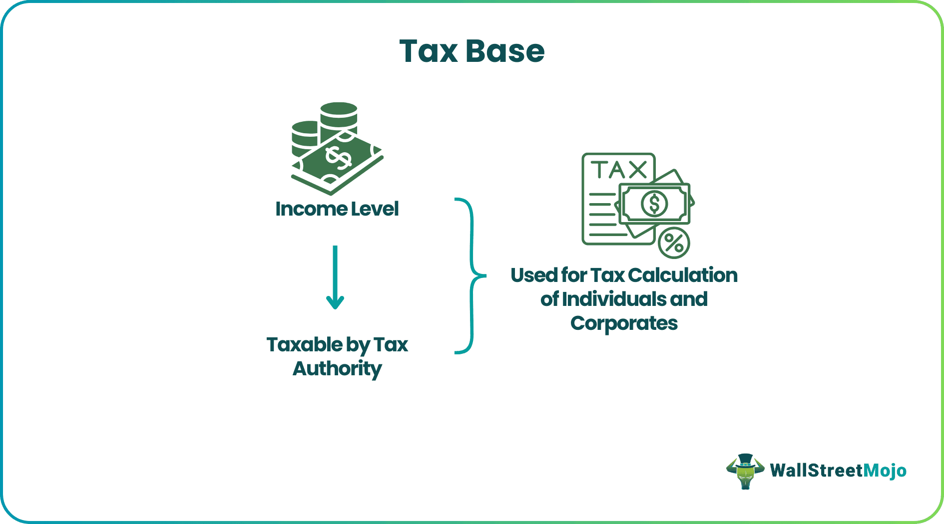 Tax Base1.png