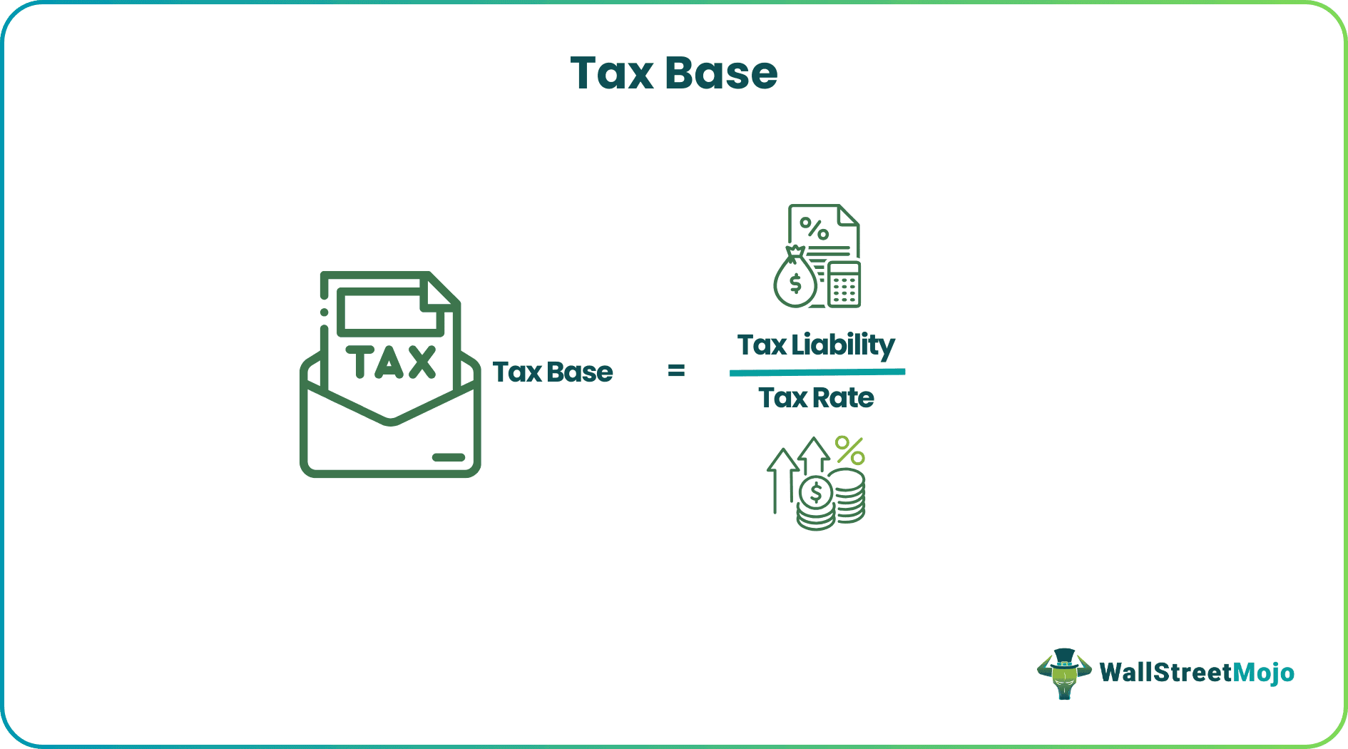 Tax Base Formula