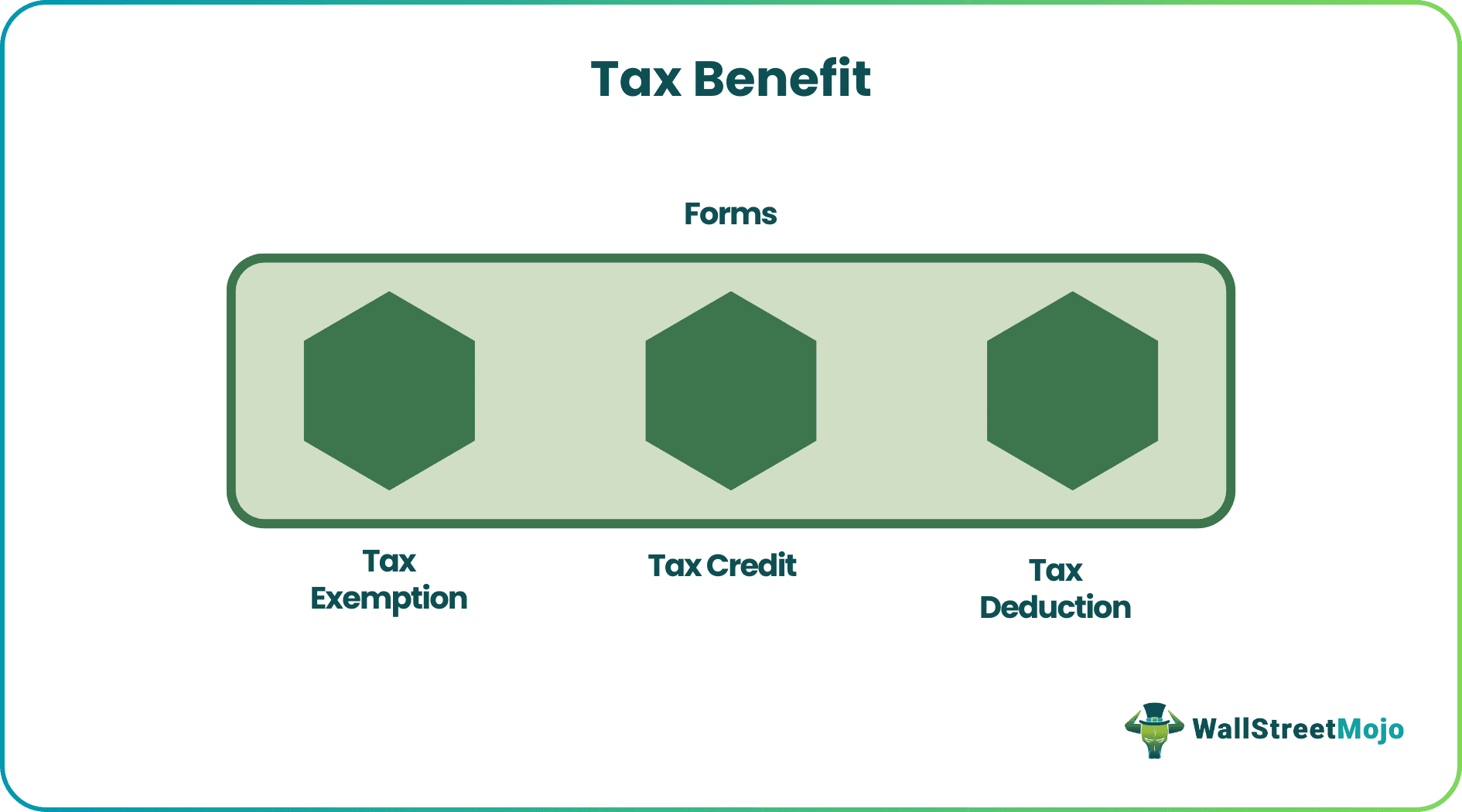 Tax Benefit