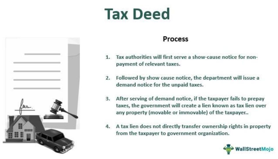 Tax Deed