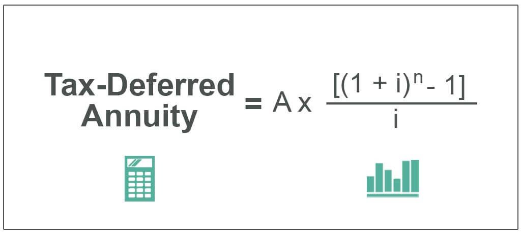 Tax-Deferred-Annuity Formula