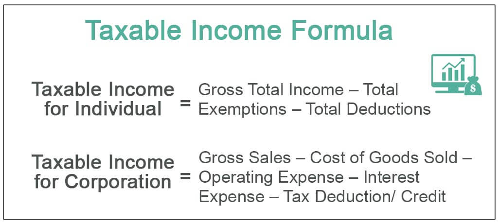 Taxable Income Formula Examples How To Calculate Taxable Income 