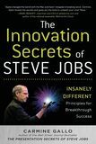 The Innovation Secrets of Steve Jobs