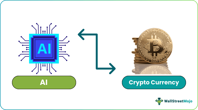 The Intersection of Artificial Intelligence and Cryptocurrency
