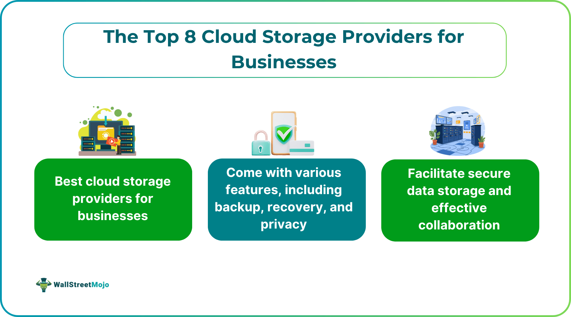 The Top 8 Cloud Storage Providers for Businesses