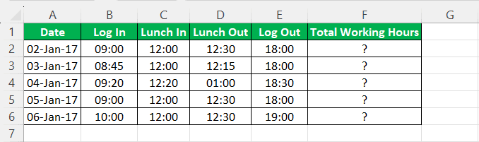 Time sheet Calculator Example 3