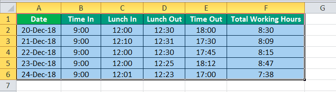 Time sheet Calculator Example - Step 3