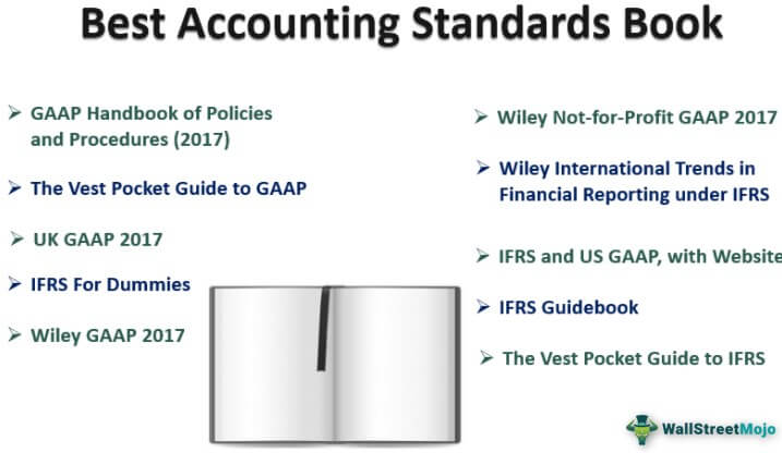 Top 10 Accounting Standards Books