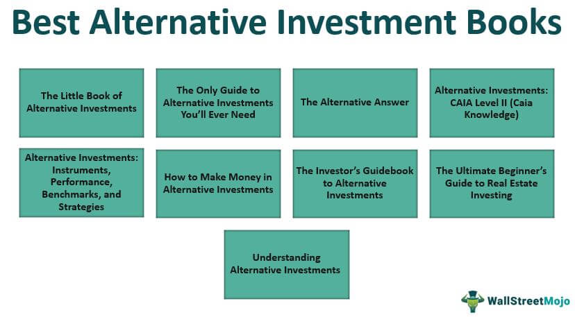 Top 10 Alternate Investment Books