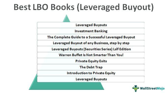 Top 10 Best LBO Books