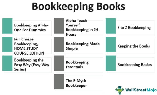 Top 10 Bookkeeping Books